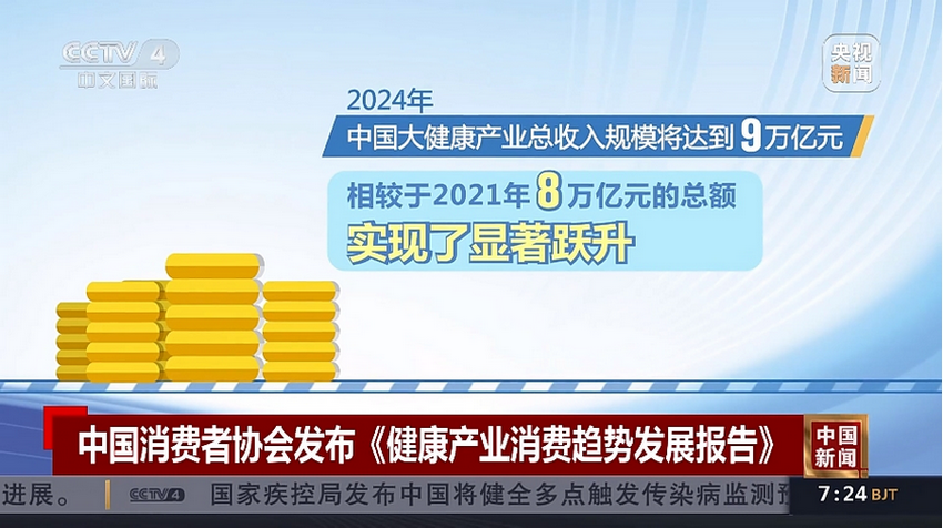 中国消费者协会：今年中国大健康产业总收入规模将达9万亿元