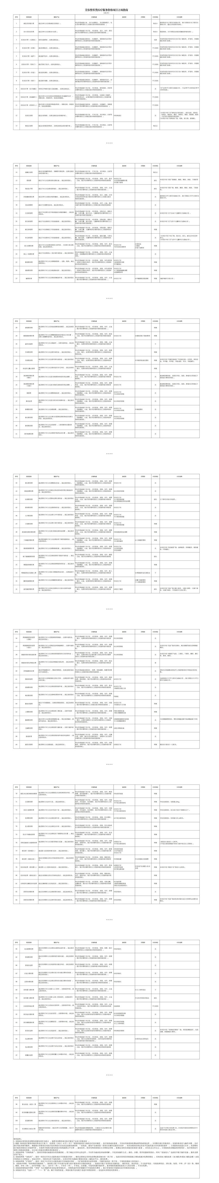 1750228977940305.jpg 5de70710521a41a5b6c33e27d98f3602.jpg