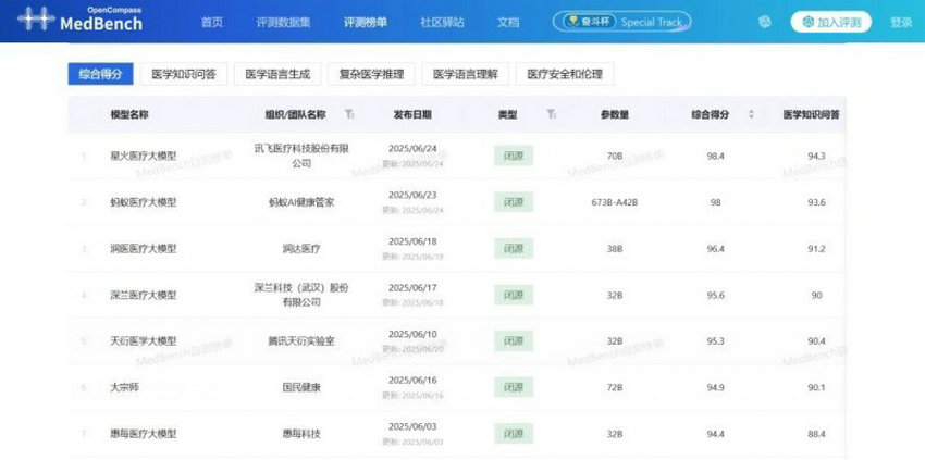 1750833072834249.jpeg 20250625123404646009694_副本.jpeg