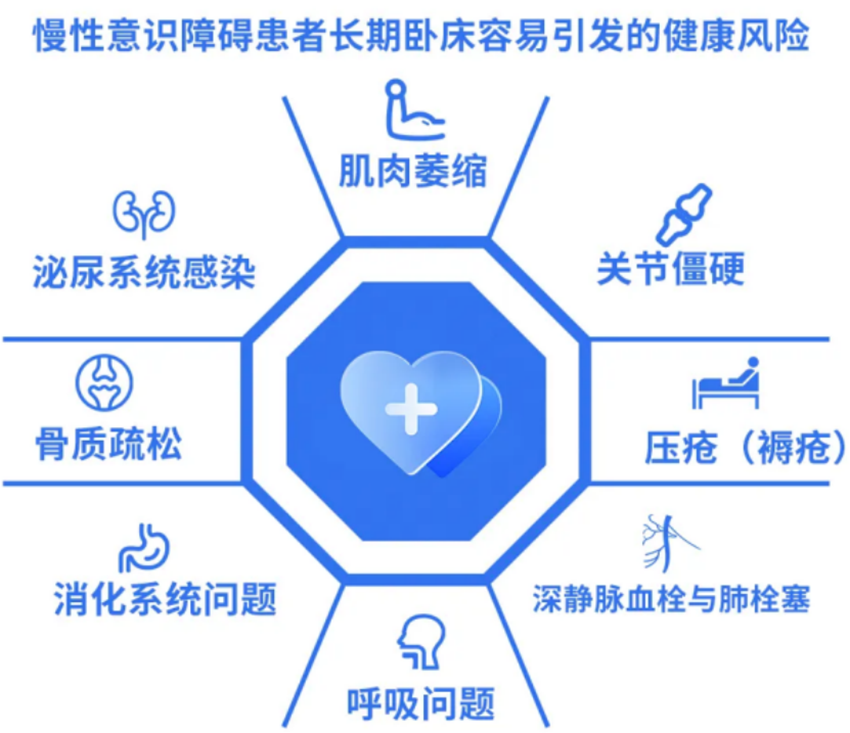 1758794685383774.png 在北京健嘉康复医院康复诊疗中心312.png